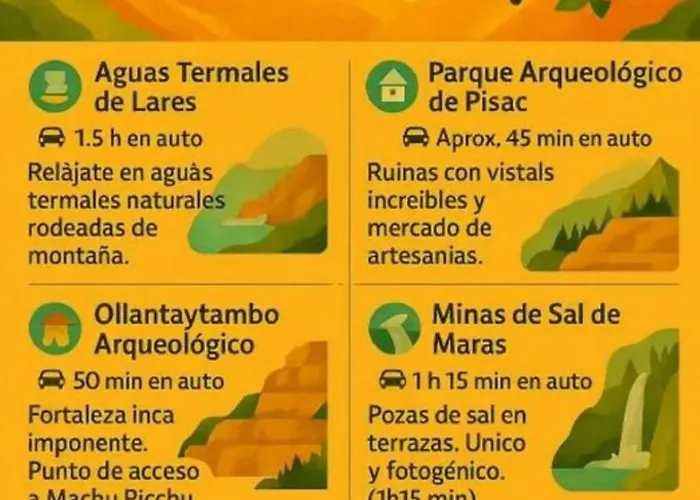 Frühstückspension La Casita De Orfi Calca
